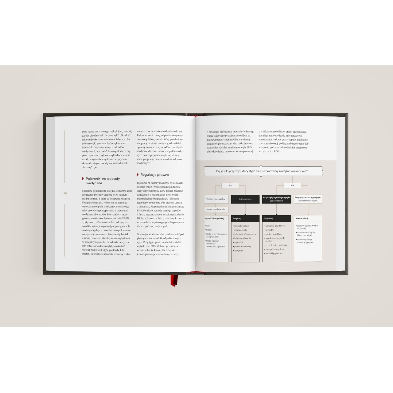 Dziaraj z głową. Encyklopedia tatuowania. - kompletny poradnik tatuażysty