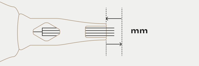 Wartość skoku - 2,8 - 4,2 mm